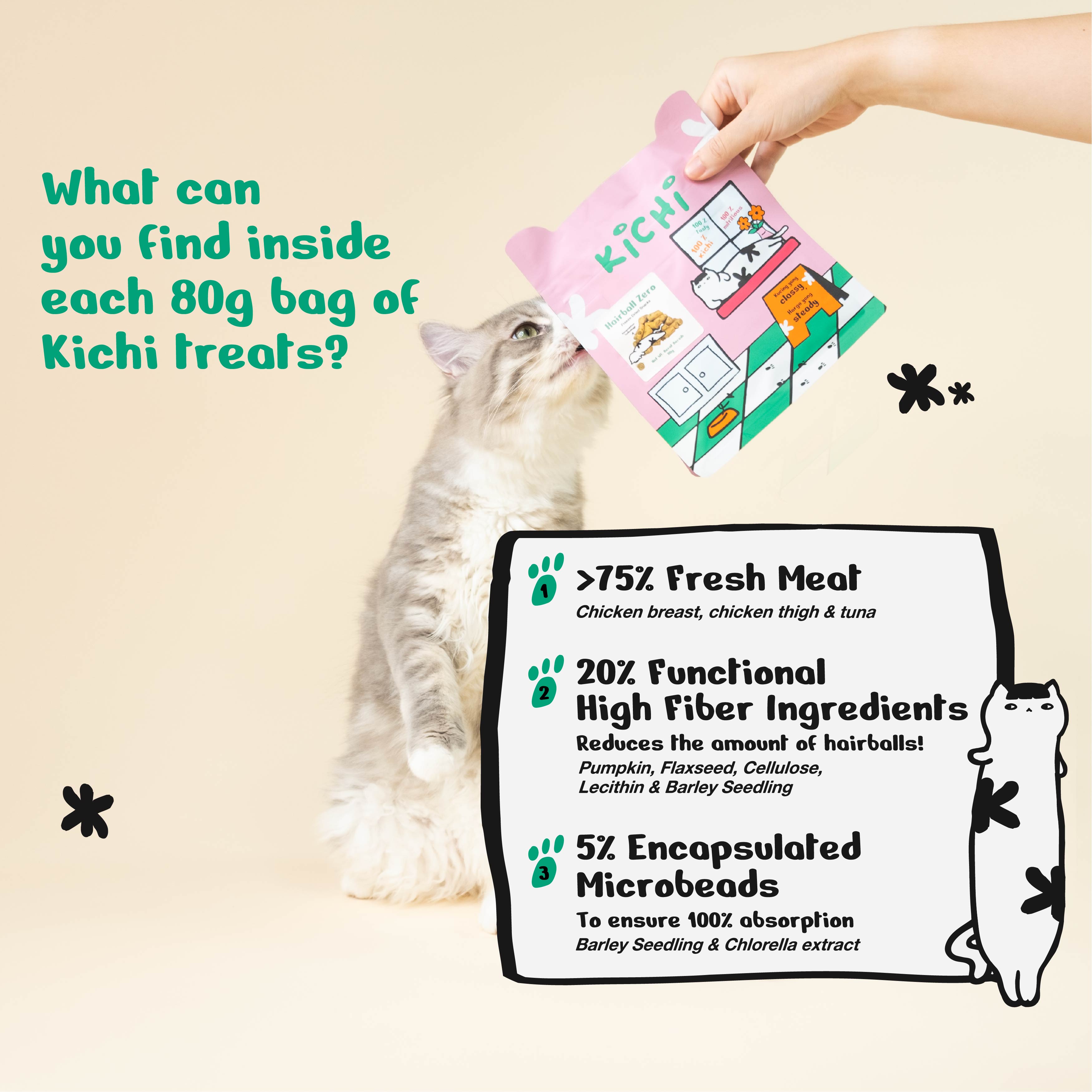 Kichi Hairball Zero Freeze-Dried Snacks (80g)
