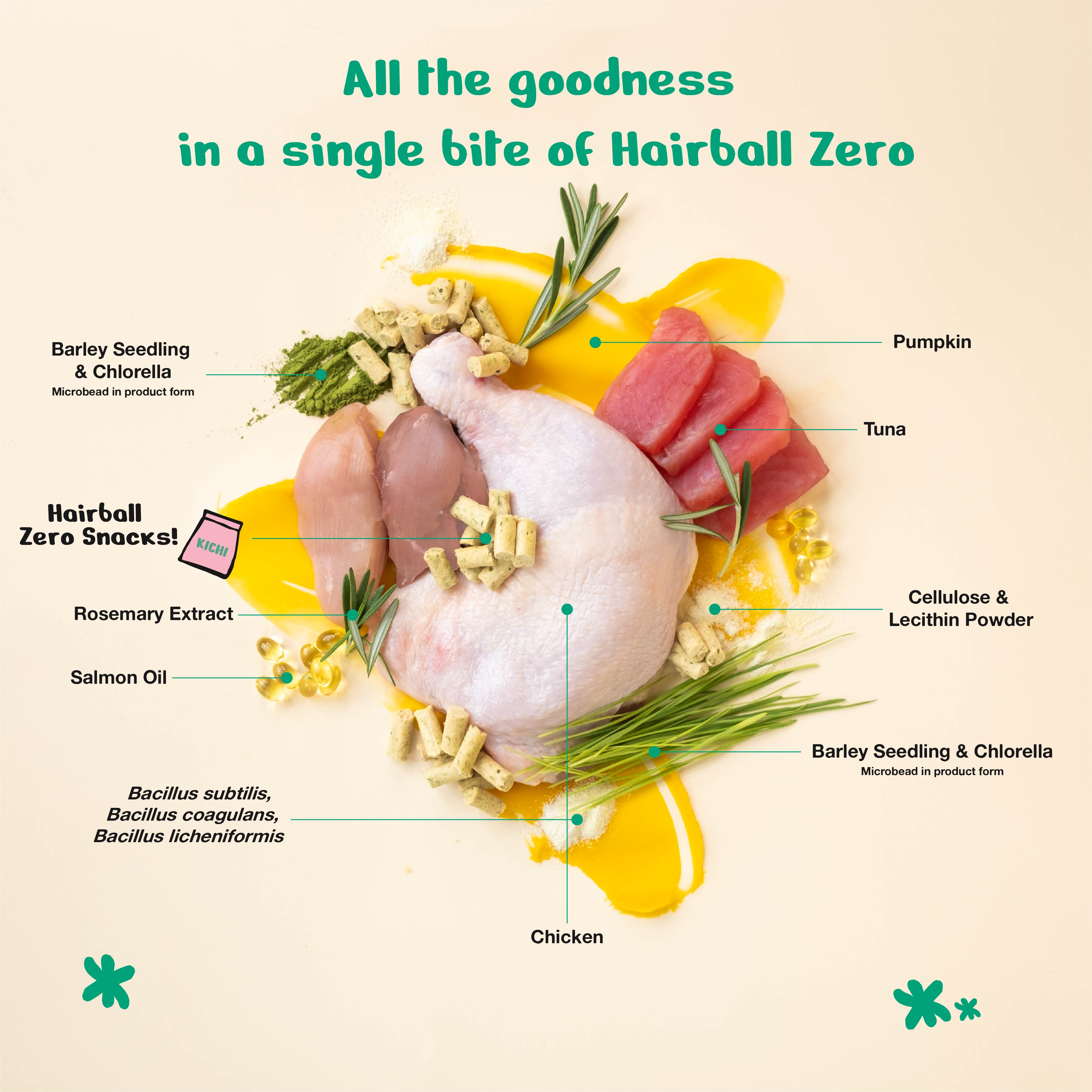 Kichi Hairball Zero Freeze-Dried Snacks (80g)